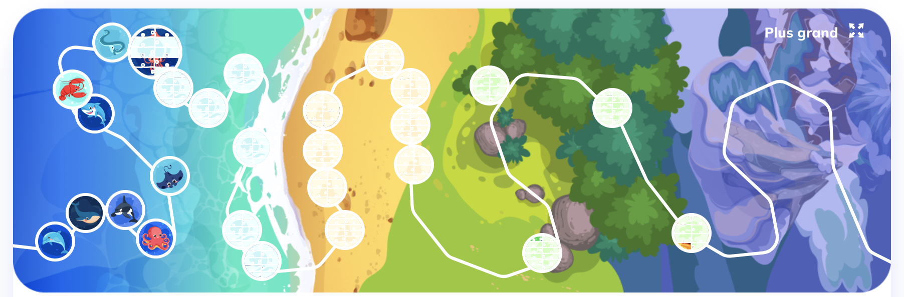 https://lecturenfant.ca/pluginfile.php/1/local_lectur/content_25/progress%20map%20for%20student.png